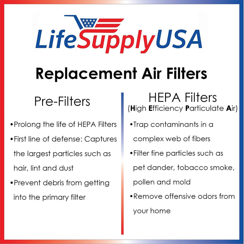 LifeSupplyUSA Complete Replacement Filter Set (2 True HEPA Air Cleaner Replacement Filter + 4 Carbon Filters) Compatible with Coway Airmega 200M AP-1512HH Mighty