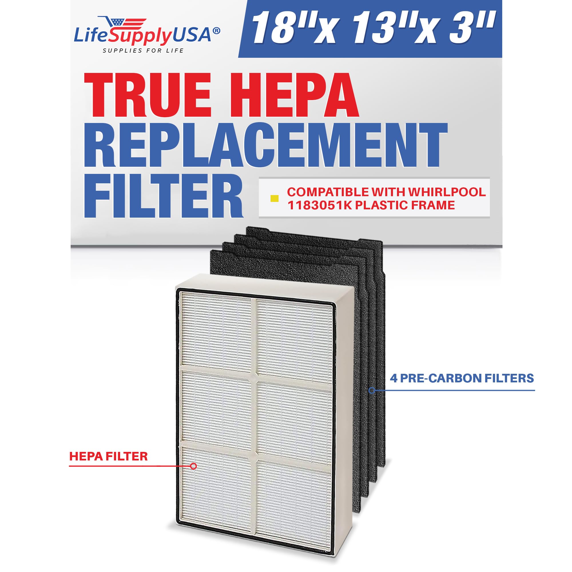 LifeSupplyUSA Complete Replacement Filter Set (1 True HEPA