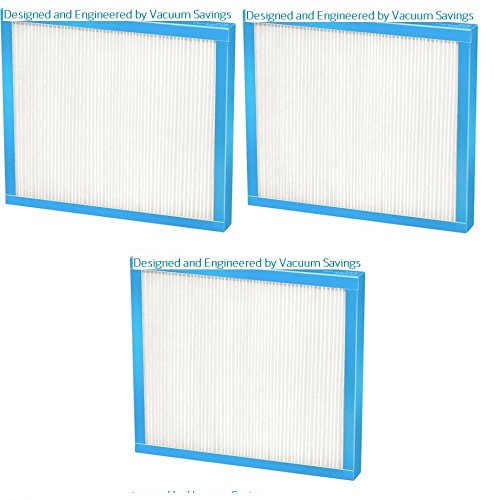 3 Pack Replacement HEPA Filter fits Homedics AF-100FL AF-100 HypoAllergenic 100 CADR Air Cleaner Purifier-Air Purifier Filters- LifeSupplyUSA