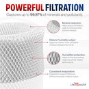 Filter E Humidifier Filter Replacement Wick Compatible with Honeywell Quietcare HCM-6009, HCM-6011i, HCM-6012i, HCM-6013i, HC-14, HW-14 by LifeSupplyUSA - 1 Pack