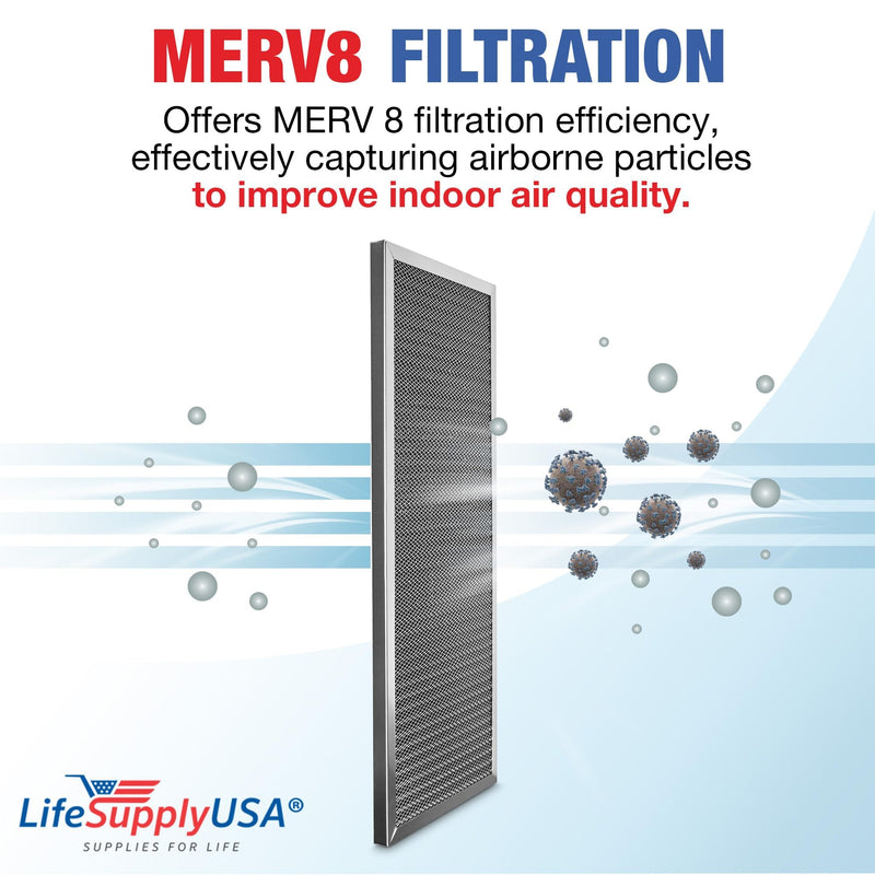 LifeSupplyUSA 12x30x1 Electrostatic Air Filter, MERV 8, Washable, Reusable Furnace AC/HVAC Filter, Energy Saving, Easy to Clean, Long-Lasting - 1-Pack,12" x 30" x 1"