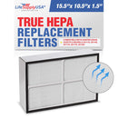 LifeSupplyUSA True HEPA Filter Replacement Compatible with Hunter 30938 QuietFlo 30115, 30145, 30170, 30175, 30185 Air Purifier - 1-Pack