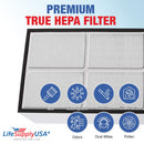 LifeSupplyUSA True HEPA Filter Replacement Compatible with Hunter 30938 QuietFlo 30115, 30145, 30170, 30175, 30185 Air Purifier - 1-Pack