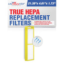 True HEPA Air Cleaner Filter Replacement fits Alen TF50-Carbon HEPA-Fresh Paralda Air Cleaner - 1-Pack