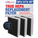 LifeSupplyUSA True HEPA SmokeStop Filter Replacement Compatible with Blueair All 500/600 Series Purifiers 501, 503, 505, 510, 550E, 555EB, 601, 603, 605, 650E Air Purifier (3-Pack) - 3-Pack