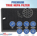 LifeSupplyUSA True HEPA Filter Replacement Compatible with AIRMEGA Max 2 400/400S 3111735 Air Purifier - 1-Pack
