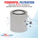 LifeSupplyUSA True HEPA Filter Replacement Compatible with Austin Air HM 400 HealthMate HM-400 HM400 FR400 Air Purifier - 1-Pack