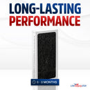 TiO2 True HEPA Filter Compatible with Eletrolux Aerus Guardian Air Series Air Purifier by LifeSupplyUSA - TiO2,1 Pack