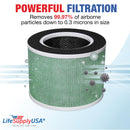 RP-AP088-F1 Filter Replacement Compatible with RENPHO RP-AP088W, RP-AP088B, RP-AP088 -4-in-1 H13 True HEPA + Activated Carbon + Pre-Filter by LifeSupplyUSA - 1 Pack