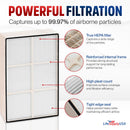 1183054K HEPA Filter Replacement Compatible with Whirlpool Whispure AP450, AP510, WP500 & Kenmore 83200, 83375, 83230 Air Purifiers by LifeSupplyUSA - Hepa