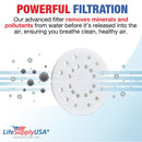 Humidifier Filter Replacement Anti-Mineral Pad Compatible with Air-O-Swiss Humidifier, AOS A451 S450 by LifeSupplyUSA (6-Pack) - 1-Pack