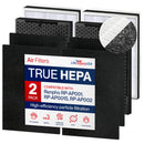 True HEPA + Carbon Filter RP-AP001-F1 | Fits Renpho RP-AP001, RP-AP001S & RP-AP002 Air Purifiers -3-in-1 Replacement by LifeSupplyUSA