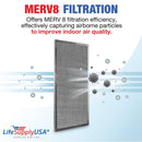 LifeSupplyUSA 14x30x1 Electrostatic Air Filter, MERV 8, Washable, Reusable Furnace AC/HVAC Filter, Energy Saving, Easy to Clean, Long-Lasting - 1-Pack,14" x 30" x 1"