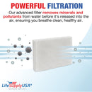 LifeSupplyUSA Humidifier Filter Replacement Water Panel Pad Compatible with Aprilaire Humidifier Furnace Models 400, 400A, and 400M Part 45 - 1-Pack