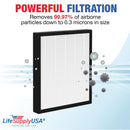 LifeSupplyUSA True HEPA Filter + Activated Carbon Charcoal XJ-3100SF Compatible with Surround Air Intelli-Pro 3 Air Purifier - 1-Pack