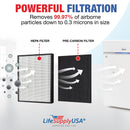HR900 HEPA Filter T Replacement Compatible with Winix HR900 & HR1000 Air Purifiers -True HEPA + Activated Carbon Filter by LifeSupplyUSA - 1-Pack