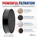 LV-H132-RF True HEPA + Carbon Filter G-2000-FL Compatible with LEVOIT LV-H132 & Geniani G-2000 Air Purifiers by LifeSupplyUSA - 1 Pack