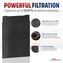 8171434K Carbon Pre-Filter Replacement Compatible with Whirlpool Whispure AP450, AP510, WP500 & Kenmore 83200, 83375, 83230 Air Purifiers by LifeSupplyUSA (4-Pack) - Carbon