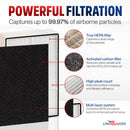 1183054K + 8171434K 2 HEPA and 8 Carbon Filter Set Compatible with Whirlpool Whispure AP450, AP510, WP500 & Kenmore 83200, 83375, 83230 Air Purifiers by LifeSupplyUSA - 2 Hepa + 8 Carbon