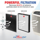 LifeSupplyUSA True HEPA Filter Replacement Compatible with Alen BF25A HEPA-Pure HEPA-Fresh A350, A375 Air Purifier - 1-Pack