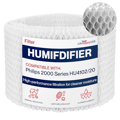 Humidifier Filter Replacement Wick Compatible with Philips 2000 Series