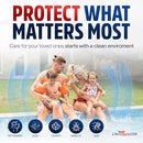 Spa Filter Cartridge Replacement for Intex S1 and A/C PureSpa Hot Tub Pool Filter by LifeSupplyUSA