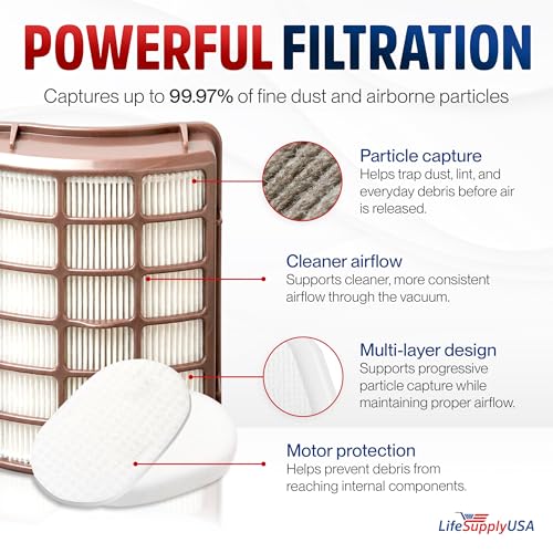 LifeSupplyUSA Vacuum Filter - Thumbnail 3