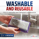 HEPA Vacuum Filter Replacement Compatible with Neato XV11 XV12 XV15 XV21 XV25 XV Signature Pro Pet & Allergy Robotic Vacuum Cleaners 945-0048 by LifeSupplyUSA