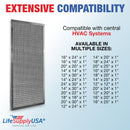 LifeSupplyUSA 14x30x1 Electrostatic Air Filter, MERV 8, Washable, Reusable Furnace AC/HVAC Filter, Energy Saving, Easy to Clean, Long-Lasting - 1-Pack,14" x 30" x 1"