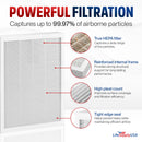 True HEPA Filter Replacement Compatible with Sears Kenmore 83244 & 85244 Part