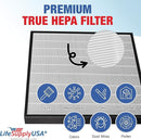 LifeSupplyUSA True HEPA Filter Replacement Compatible with Whirlpool WPPRO2000 Air Purifier