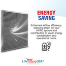 LifeSupplyUSA 20x22x1 Electrostatic Air Filter, MERV 8, Washable, Reusable Furnace AC/HVAC Filter, Energy Saving, Easy to Clean, Long-Lasting - 1-Pack,20" x 22" x 1"