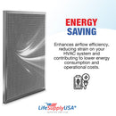LifeSupplyUSA 16x24x1 Electrostatic Air Filter, MERV 8, Washable, Reusable Furnace AC/HVAC Filter, Energy Saving, Easy to Clean, Long-Lasting (3-Pack) - 3-Pack,16" x 24" x 1"