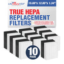 Replacement Filter Set (5 True HEPA + 10 Carbon Filters) Compatible with Coway Airmega 200M AP-1512HH, AP-1518 Mighty