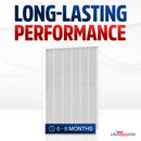 3304899 True Hepa Filter Replacement Compatible with Coway Airmega AP-1512HH, 200M, AP-1512HHS, AP-1518R, AP-1519P -True HEPA + Activated Carbon Filters by LifeSupplyUSA (3-Pack) - 3 Pack