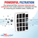 LifeSupplyUSA Humidifier Filter Replacement Air Cleaning Cartridge Compatible with Protec DynaFilter K14-3W CVS 4100 Vicks V400 Kaz Health Cool Mist Humidifiers (3-Pack)