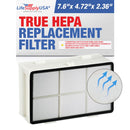 LifeSupplyUSA True HEPA Filter Replacement Compatible with Dyson AirBlade Hand Dryer 910112-04 920336-01 965359-01 925985-01 925985-02 910112-01 AB01 AB02 AB03 AB04 AB06 and AB14 Air Purifier