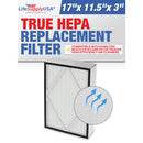 LifeSupplyUSA True HEPA Filter Replacement Compatible with Hamilton Beach 04162, 04163, and 04156 TrueAir High-Efficiency Air Purifier