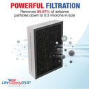 LifeSupplyUSA True HEPA SmokeStop Filter Replacement Compatible with Blueair All 500/600 Series Purifiers 501, 503, 505, 510, 550E, 555EB, 601, 603, 605, 650E Air Purifier (3-Pack) - 3-Pack