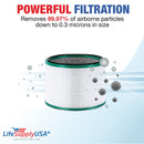 LifeSupplyUSA True HEPA Filter Replacement Compatible with Dyson 2nd Generation Desk Pure Cool Link Desk Air Purifier