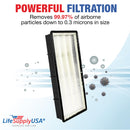 LifeSupplyUSA True HEPA Filter Replacement Compatible with Honeywell HRF-H1 HRF-H2 HPA050 HPA150 HPA060 HPA160 HHT055 HHT155, Filter H Air Purifier