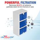 LifeSupplyUSA True HEPA Filter Replacement Compatible with Surround Air XJ-3000 Series Air Purifier