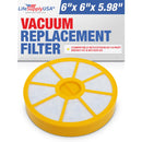 LifeSupplyUSA Vacuum Filter Replacement Compatible with Dyson DC14 Part 905401-01 & 901420-02