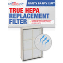 LifeSupplyUSA True HEPA Replacement Filter Compatible with Sears Kenmore 83375, 83376, 83200, 83202 (Progressive 335), 83230, 83354, 83355 & 295 Series