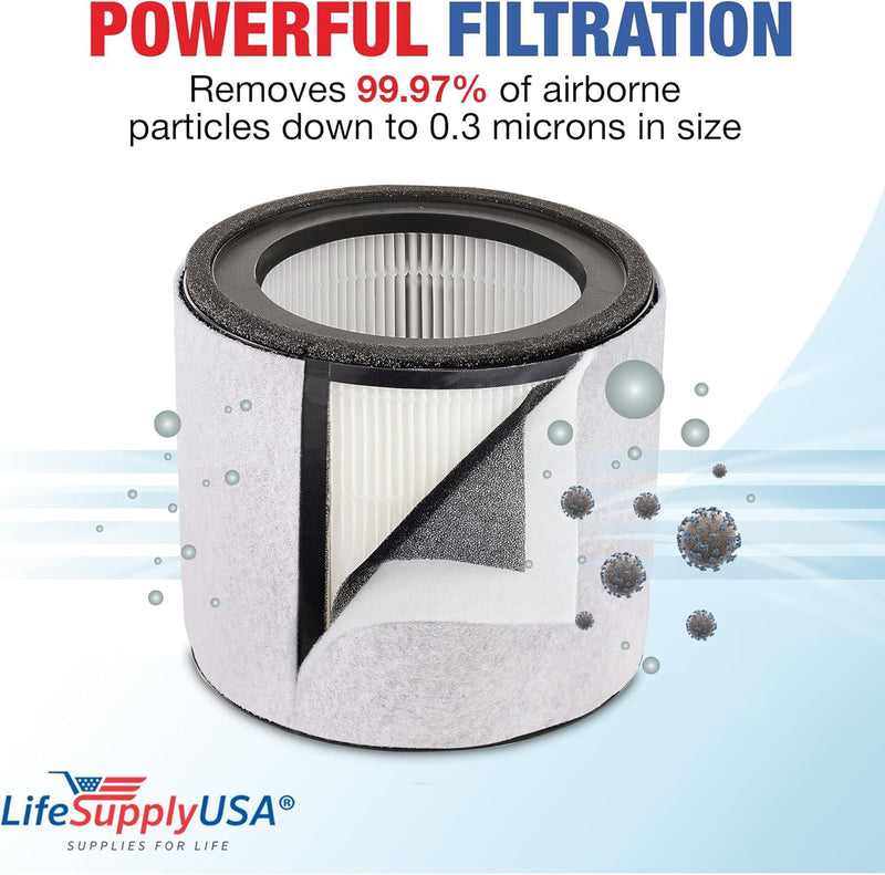 LifeSupplyUSA 3-in-1 True HEPA Air Cleaner Replacement + Pre-Filter + Carbon Compatible with TruSens AFHZ2000-01, Z2000 Medium Air Purifiers (2-Pack)