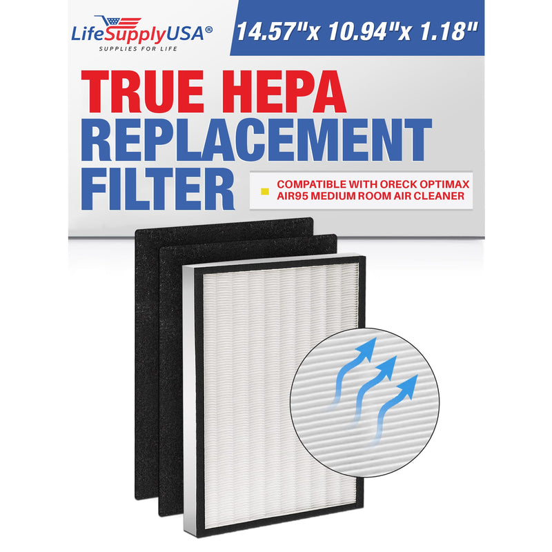 LifeSupplyUSA Complete Replacement Filter Set (1 True HEPA Air Cleaner Replacement Filter + 2 Odor Carbon Filter) Compatible with Oreck OptiMax AIR95 Medium Room Air Purifiers