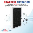 LifeSupplyUSA True HEPA Filter Replacement Compatible with Electrolux TiO2 Filter, Aerus Guardian Air Purifier