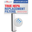 LifeSupplyUSA True HEPA Filter Replacement Compatible with Therapure Envion TPP440, TPP540, TPP640 Air Purifier
