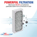 LifeSupplyUSA True HEPA Filter Replacement Compatible with Hunter HEPAtech Tower 30964, 30965, 30715, 30716, 30717, 30770, 30771 Air Purifier