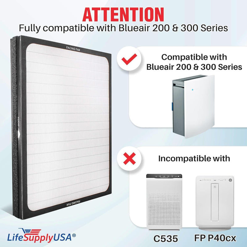 LifeSupplyUSA Air Purifier Replacement Filter - True HEPA Filters Compatible with Blueair 200, 300 Series Air Purifiers (2-Pack)